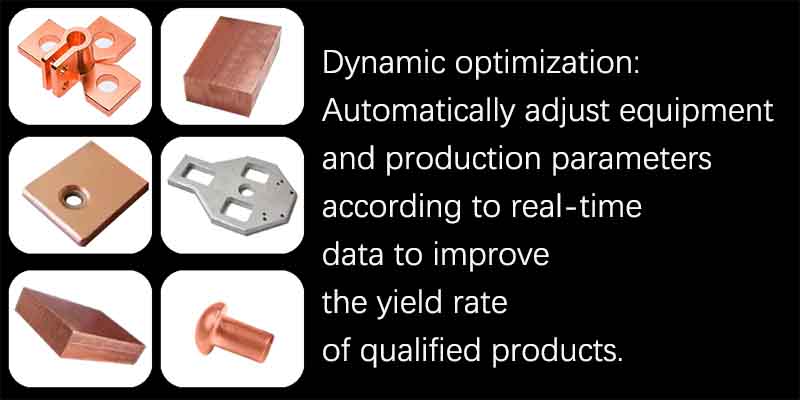 Integrated Production