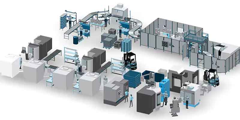 CNC Machining