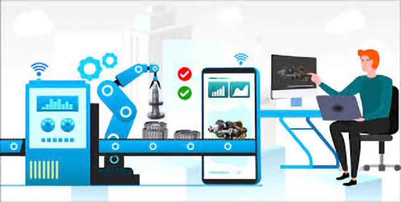 Smarter manufacturing Solutions | Advanced Smart Manufacturing Smarter manufacturing Solutions | Advanced Smart Manufacturing