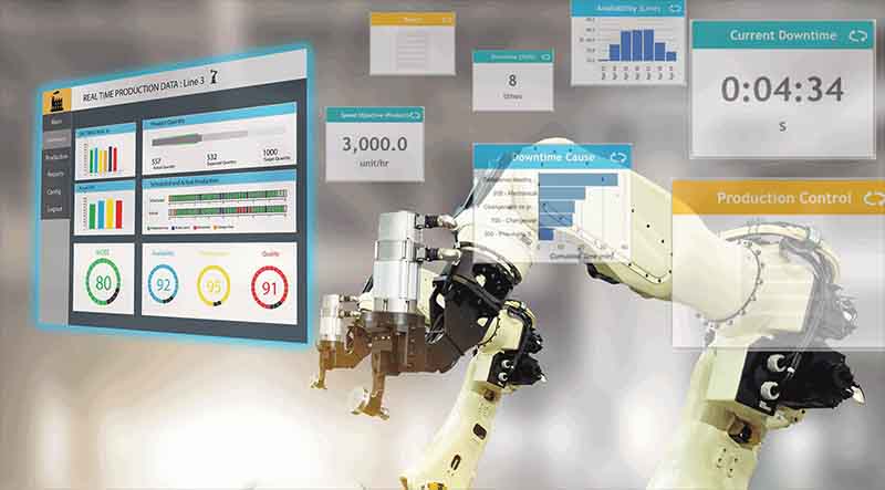 Smarter manufacturing Solutions | Advanced Smart Manufacturing Smarter manufacturing Solutions | Advanced Smart Manufacturing